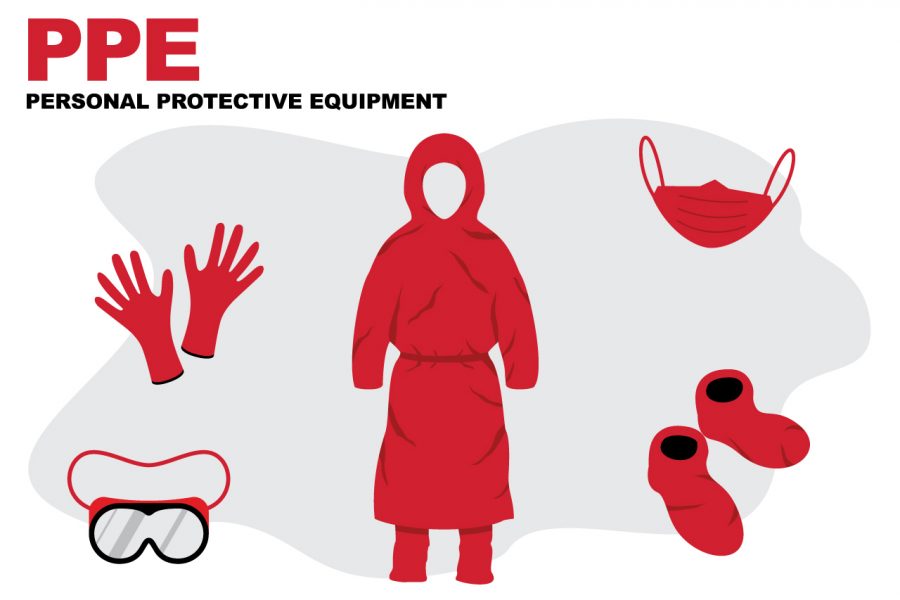 Is PPE considered “medical waste”?